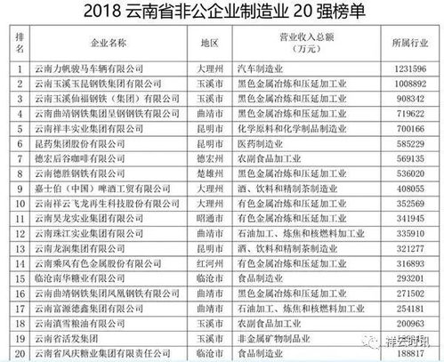 陕西省交通厅下属单位名单,陕西省交通厅全称