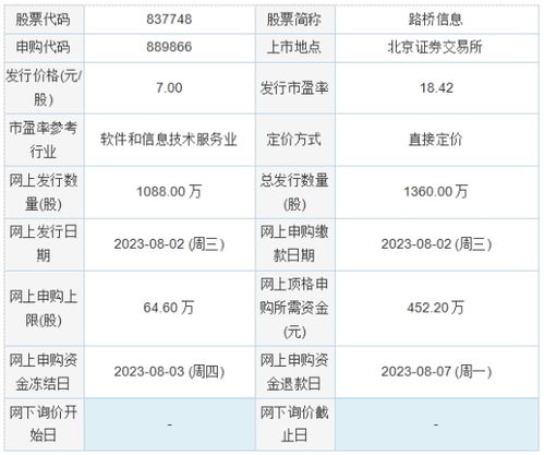 足球界有名的球星个人简介（足球著名球星都有哪些）