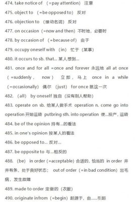 足球球星英语600词文章（足球球星用英语怎么说）