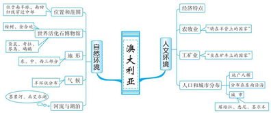 国内导游地理实务书籍推荐(导游地理知识)