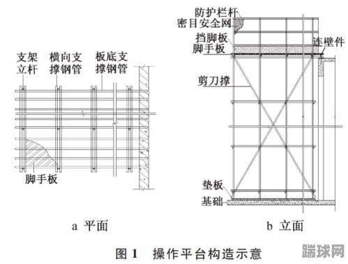 管路施工技术书籍推荐(管道施工书籍)