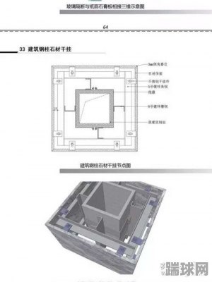 吊顶构件解读书籍推荐(建筑构造吊顶)