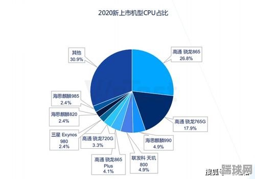 实况足球手游潜力球星（网易实况足球2021潜力球员）