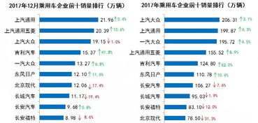 足球90后超级球星（足坛90后各位置top10）