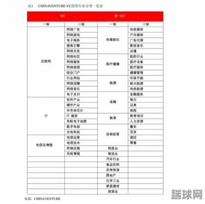 大额存单进入1时代，市场变革与投资者应对策略