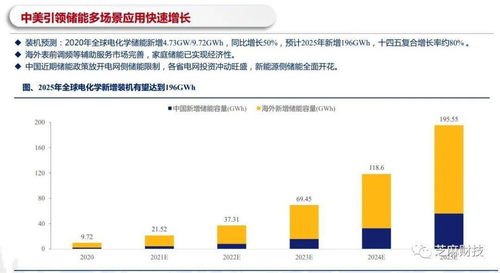 曾经最赚钱的地铁公司巨亏，深度剖析与反思