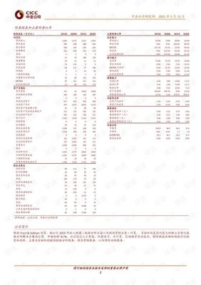 曾经最赚钱的地铁公司巨亏，深度剖析与反思