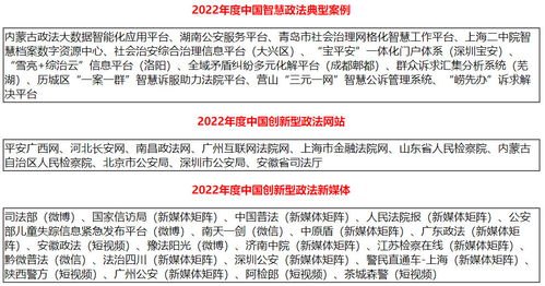 解析2022年网络短剧政策及其影响